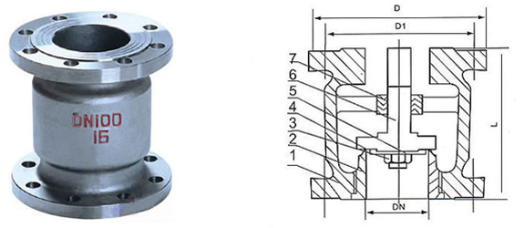 H42W不锈钢法兰立式止回阀结构图